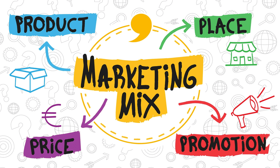 Marketing Mix